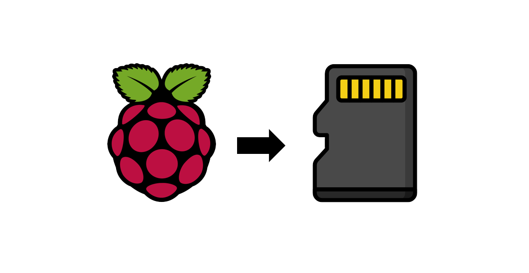 Raspberry Pi 安裝OS